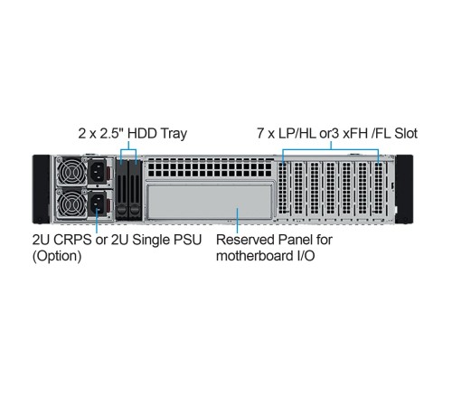 Серверный корпус/ 2U chassis; E-ATX, ATX, Micro-ATX, Mini-ITX MBs; 12 x 3.5'' hs + 2 x 2.5'' hs rear; 800 Wt CRPS(1+1); no rails