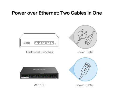 Коммутатор/ 10-Port 10/100Mbps Desktop Switch with 8-Port PoE+ Коммутатор/ 10-Port 10/100Mbps Desktop Switch with 8-Port PoE+