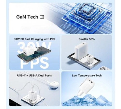 Набор для зарядки Vention з/у GaN 30W 2 порта USB (C + A) и кабель USB-C 3А Белый, шт. Набор для зарядки Vention з/у GaN 30W 2 порта USB (C + A) и кабель USB-C 3А Белый, шт.