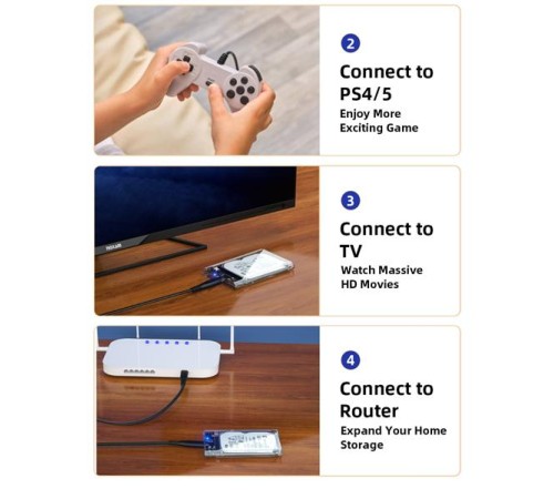 Внешний корпус для диска HDD/SSD Netac WH11 2.5 SATA to USB3.0 External HDD/SSD Case, Slide Transparent Cover, with USB3.0 A to B cable