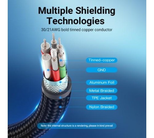 Кабель Vention USB 2.0 CM/CM угловой - 1м. Серый 5А PD100W