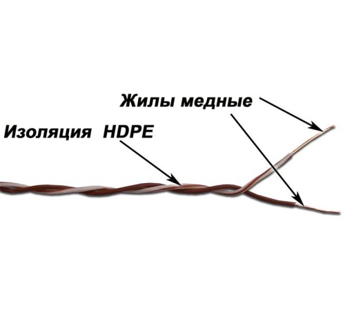 1-парный кроссировочный кабель, 24 AWG, бухта 500 метров, бело-зеленый 1-парный кроссировочный кабель, 24 AWG, бухта 500 метров, бело-зеленый