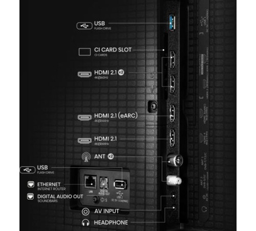 Телевизор ЖК 65'' Hisense/ 65", Ultra HD, Mini LED, Local Dimming Zones 220, 144 Hz(VRR), Smart TV (ОС VIDAA U8.5), Wi-Fi, DVB-T2/T/C/S2/S, HDR 10+, Dolby Vision, Dolby Atmos, Bluetooth, 2.1ch 2*10W(Main)+20W(Subwoofer), CI+(1.4), 4хHDMI, 2хUSB, Free Телевизор ЖК 65'' Hisense/ 65", Ultra HD, Mini LED, Local Dimming Zones 220, 144 Hz(VRR), Smart TV (ОС VIDAA U8.5), Wi-Fi, DVB-T2/T/C/S2/S, HDR 10+, Dolby Vision, Dolby Atmos, Bluetooth, 2.1ch 2*10W(Main)+20W(Subwoofer), CI+(1.4), 4хHDMI, 2хUSB, Free