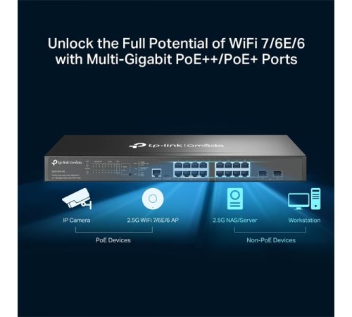 коммутатор TP-Link SG3218XP-M2, Omada 16-Port 2.5GBASE-T and 2-Port 10GE SFP+ L2+ Managed Switch with 8-Port PoE+
