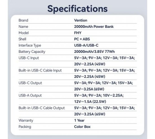 Power Bank Vention 20000mAh(USB-C + USB-C/USB-A) со встроенным кабелем 65W с LED Дисплеем, шт. Power Bank Vention 20000mAh(USB-C + USB-C/USB-A) со встроенным кабелем 65W с LED Дисплеем, шт.