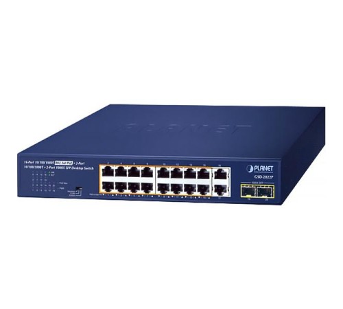 коммутатор/ PLANET GSD-2022P 16-Port 10/100/1000T 802.3at PoE + 2-Port 10/100/1000T + 2-Port 1000X SFP Unmanaged Gigabit Ethernet Switch (185W PoE Budget, Standard/VLAN/Extend mode, supports PD alive check, desktop size with rackmount kit)