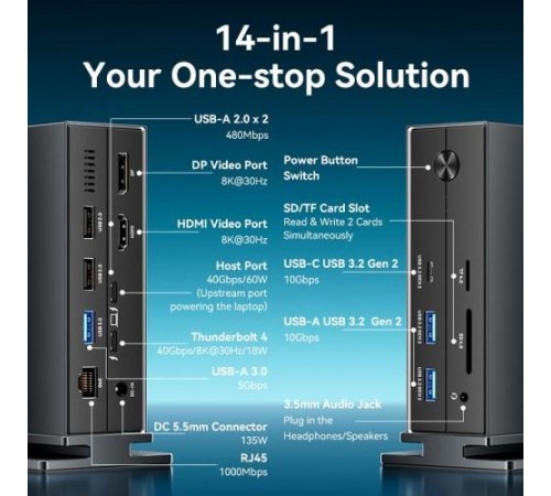 Мультифункциональная док-станция Vention USB Type C 14 в 1 с поддержкой Thunderbolt 4 Мультифункциональная док-станция Vention USB Type C 14 в 1 с поддержкой Thunderbolt 4