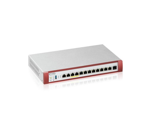 Межсетевой экран/ Межсетевой экран Zyxel USG FLEX 500H, Rack, 2xRJ-45: 1/2.5G (LAN/WAN), 2xRJ-45: 1/2.5G PoE+ (LAN/WAN), 8xRJ-45: 1G (LAN/WAN), 1xUSB3.0 ** Межсетевой экран/ Межсетевой экран Zyxel USG FLEX 500H, Rack, 2xRJ-45: 1/2.5G (LAN/WAN), 2xRJ-45: 1/2.5G PoE+ (LAN/WAN), 8xRJ-45: 1G (LAN/WAN), 1xUSB3.0 **