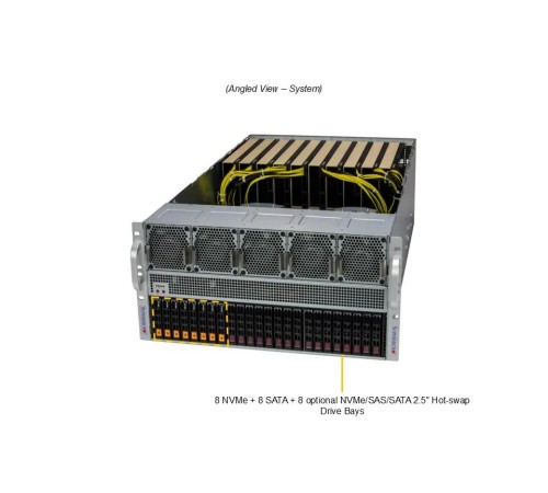 Серверная платформа/ Supermicro SuperServer 5U barebone