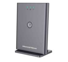 IP-DECT базовая станция Grandstream DP752