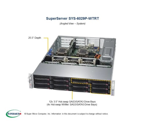 Серверная платформа Supermicro SuperServer 2U 6029P-WTRT noCPU(2)2nd Gen Xeon Scalable/TDP 70-205W/ no DIMM(12)/ SATARAID HDD(12)LFF/ 2x10GbE/ 3xFH, 2xLP, M2/ 2x1200W (id 15816)