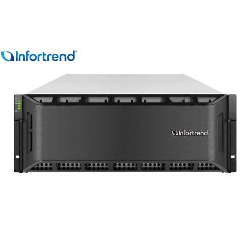 система хранения данных Infortrend EonStor GS 3000T Gen3 4U/90bay, dual controller, 4x12Gb/s SAS, 4x25GbE(SFP28)+4xhost board,4x8GB,2xPSU,3xfan,2x(superCap+flash), 94x3.5