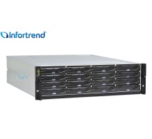 Система хранения данных Infortrend EonStor DS 1000 G3 3U/16bay Dual controller, 2x12Gb SAS, 2x host board,2x4GB, 2x(PSU+FAN), 2x (Super capacitor+Flash), 16xdrive trays, 1xRmk(ESDS 1016R3C-C)(repl DS1016R2C000C-8U32) (id 35337)