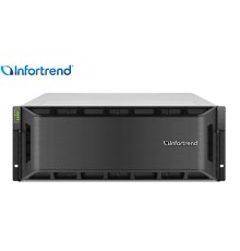 Система хранения данных Infortrend EonStor GS 1000 G3 4U/24bay Dual controller, 2x12Gb SAS, 2x host board,4x4GB, 2x(PSU+FAN), 2x (Super capacitor+Flash), 24xdrive trays, 1xRmk(GS 1024R3C-D)(repl GS1024R2C0F0D-8U32) (id 35342)