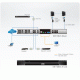 IP KVM Переключатель Aten KN1108VA / KN1108VA-AX-G