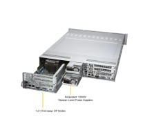 Серверная платформа Supermicro SuperServer 2U 6029TR-DTR 2xNodes noCPU(4)Scalable/TDP 70-140W/ no DIMM(16)/ SATARAID HDD(12)LFF/ 4xGE/ 2x1200W (id 15817)