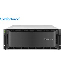 Система хранения данных Infortrend EonStor GS 3000T 4U/48bay U.2 NVMe AFA,unified Dual controller, 4xhost board ,4x25GbE, 6x8GB, 2x (PSU + Fan), 2x(SuperCap.+ flash), 1xRM kit(GS 3048URT-G) (id 34368)