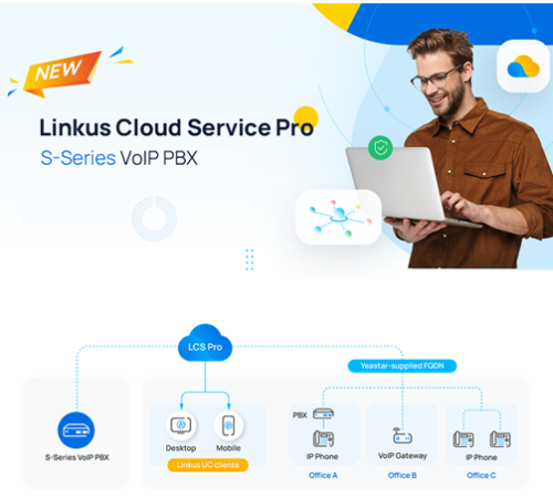 Лицензия Yeastar Linkus Cloud Service Pro для серии S