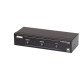Матричный коммутатор Aten VM0202H / VM0202H-AT-G