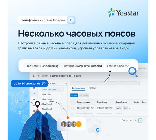 Лицензия Yeastar PSE Out Bound Call Center (годовая)