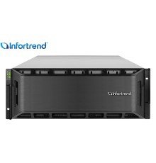Сетевой накопитель Infortrend CS 2060D-J 4U/60bay, scale-out NAS, dual nodes subsystem including 2x4 Core CPU, 128GB (8x16GB), 8x10GbE(SFP+), 4x12Gb/s SAS EXP. Ports, 2x(PSU+FAN), 2x(SuperCap.+flash), 60 x 3.5