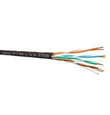 Кабель витая пара U/UTP4 TechnoLink UTP-7308.05E.1H (55971) TL