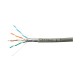Кабель FTP4 Skynet Premium SP5E-FTP-4CU (56104)