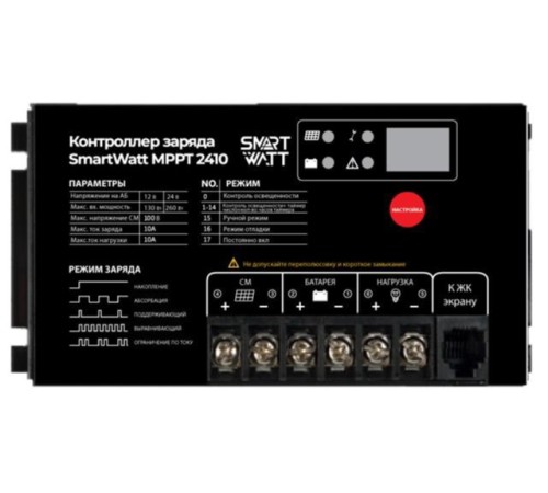 Контроллер заряда Smartwatt MPPT 2410 4816020180001
