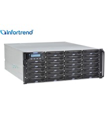 Система хранения данных Infortrend EonStor DS 3000U 4U/24bay Dual controller, 2x12Gb/s SAS,8x1G iSCSI+4xhost board, 2x4GB, 2x(PSU+FAN),2x(SuperCap+Flash),24xSAS SFF/LFF,1xRail kit(ESDS 3024RUC-C)(repl DS3024RUC000C-8U30) (id 34359)