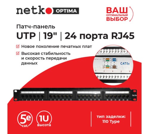 Патч-панель UTP 19 Патч-панель UTP 19