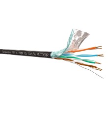 Кабель TechnoLink FTP-7303.05e.1H (55966)