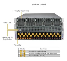 GPU SuperServer SYS-521GE-TNRT / 5U / 2*LGA4677 up to 350W / 32*RAM / no HDD (up to 8*2.5