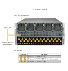GPU SuperServer SYS-521GE-TNRT / 5U / 2*LGA4677 up to 350W / 32*RAM / no HDD (up to 8*2.5