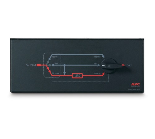 Панель обходного режима APC SBP16KRMI4U