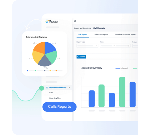 Лицензия Yeastar PSE Enterprise Plan 4SC (годовая)