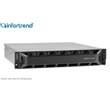 Система хранения данных Infortrend EonStor DS 4000T 2U/24bay U.2 NVMe AFA,unified Dual controller,4x10Gb + 4x host board,2x4GB,2x(PSU+FAN),2x(SuperCap.+Flash),24xdrive trays,1xRM kit (ESDS 4024URT2-C) (id 34363)