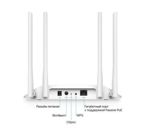 Гигабитная точка доступа Wi‑Fi AX1800 TP-Link TL-WA1801 Гигабитная точка доступа Wi‑Fi AX1800 TP-Link TL-WA1801
