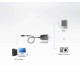 USB конвертер Aten UC232A / UC232A-AT