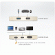 USB-C Мини Док-станция Aten UH3235 / UH3235-AT