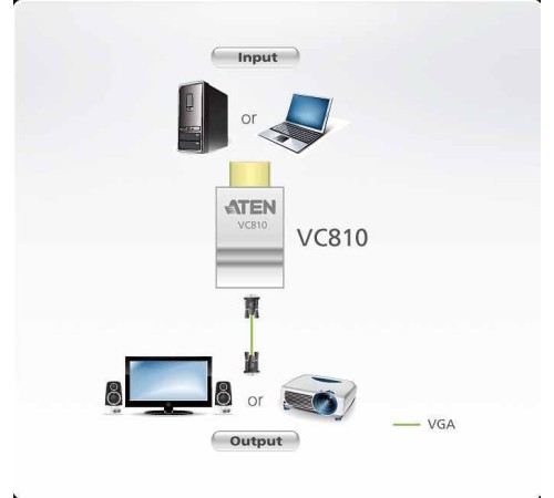 Конвертер Aten VC810 / VC810-AT