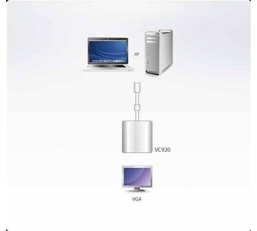 Адаптер Aten VC920 / VC920-AT
