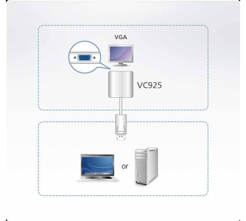 Конвертер Aten VC925 / VC925-AT