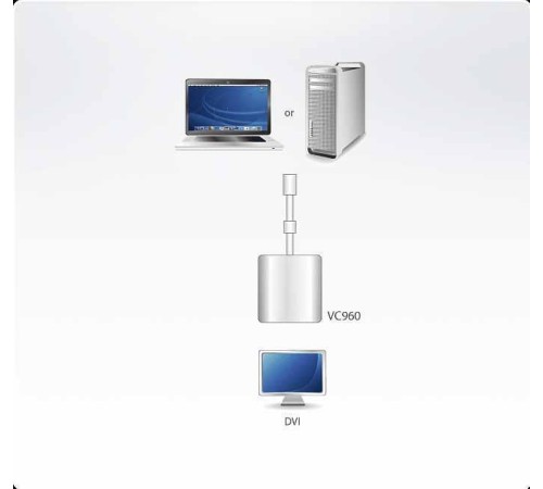 Адаптер Aten VC960 / VC960-AT