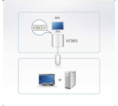 Конвертер Aten VC965 / VC965-AT