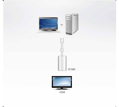 Адаптер Aten VC980 / VC980-AT