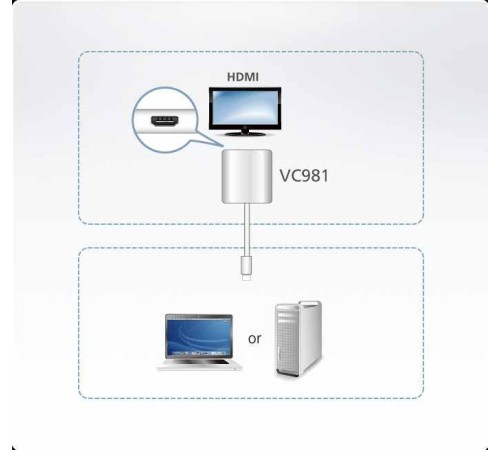 Активный конвертер Aten VC981 / VC981-AT