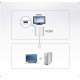 Активный конвертер Aten VC981 / VC981-AT
