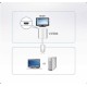 Активный конвертер Aten VC986 / VC986-AT