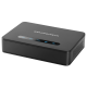 VoIP-шлюз Grandstream HT813