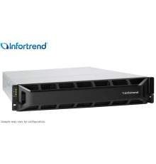 Сетевой накопитель Infortrend GSe 10122-D 2U/12bay, supports NAS, block, object storage and cloud gateway, sing le controller subsystem including 1x12Gb SAS EXP. Port, 4x1G iSCSI ports +1x host board slot(s), 2x4GB, 2x(PSU+FAN Module ), 12xdrive trays and